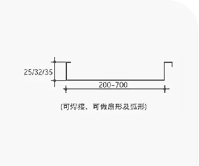 Công ty Thiết kế xây dựng