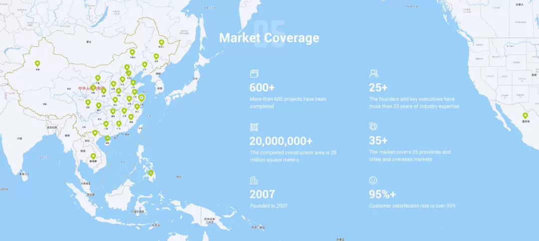 The ''flying Flowers'' Ascend With The Breeze, And The Artistry Weaves A Poem Of Its Own.